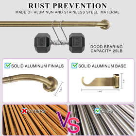 Lwiiom room-darkening disc rod enhances light control with compatible drapes