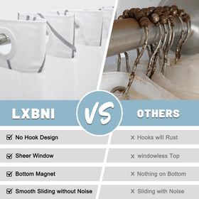 LXBNI Snap-in Liner Assembly for quick replacement and water containment