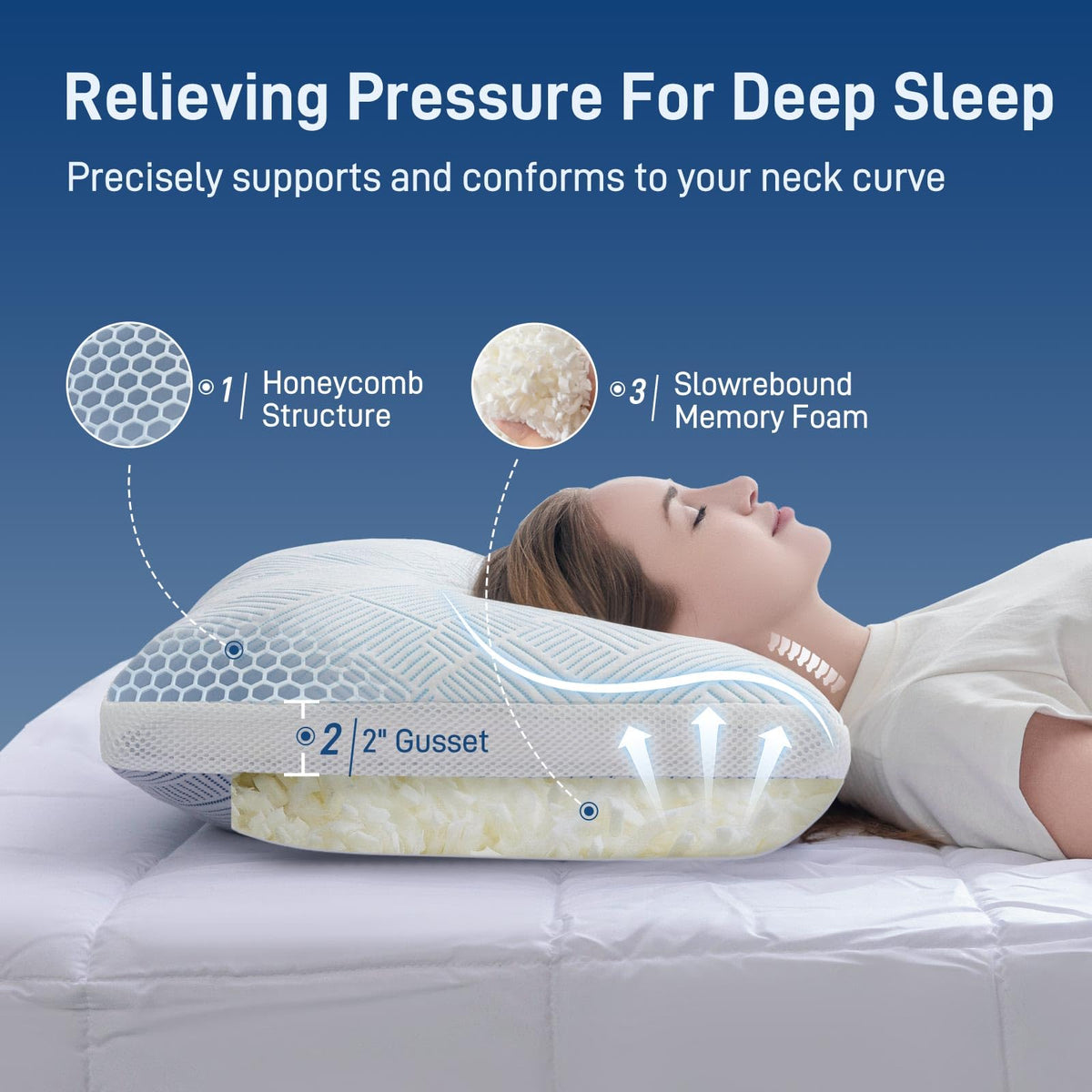 Lyralith dual-sided pillow showing ice silk and bamboo viscose surfaces for cooling