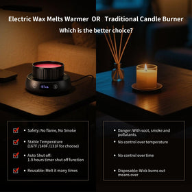 Lyty 3 temperature settings to customize melting and aroma strength