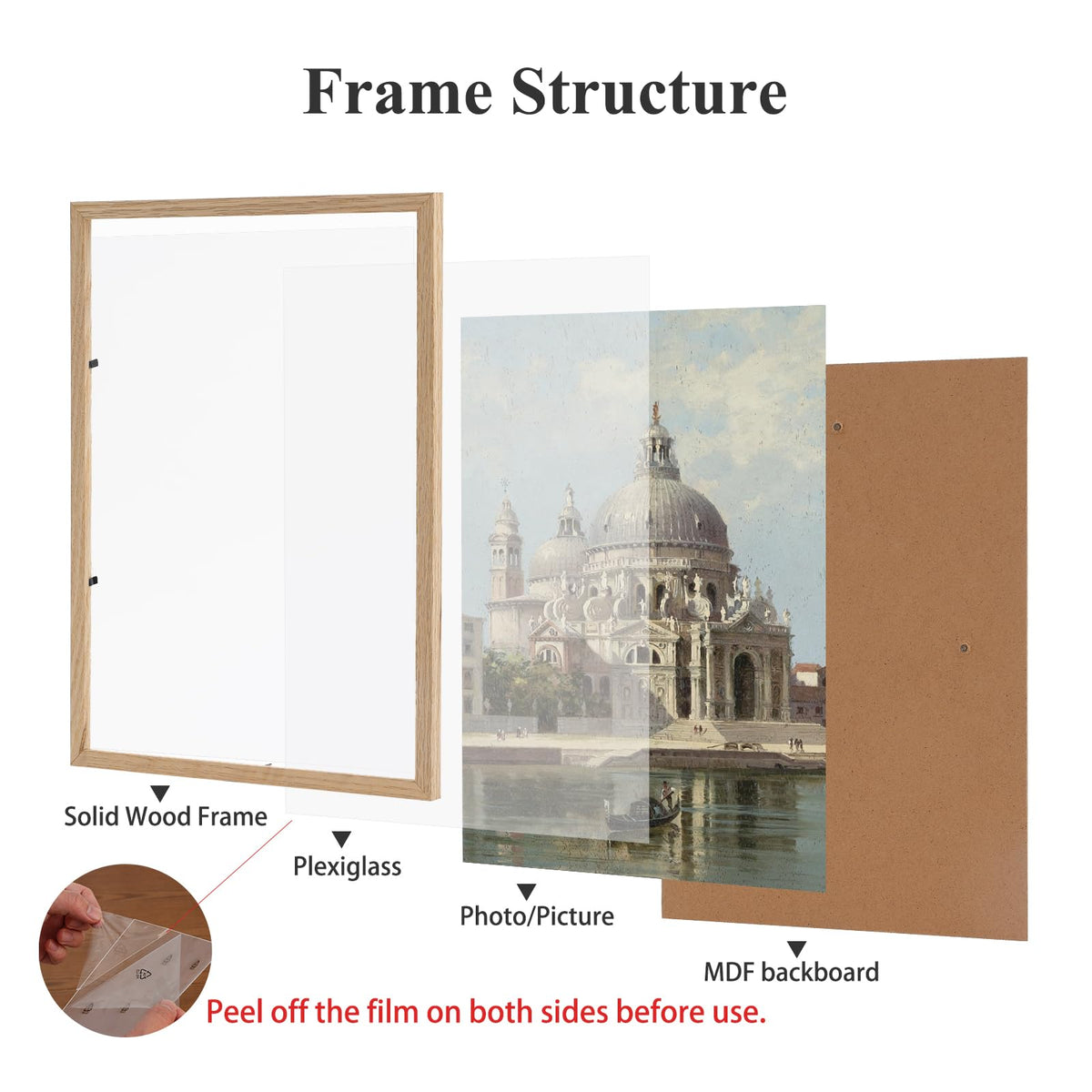 LYYYXGYP 8x10 oak frame wall display shows sturdy construction and layout options.