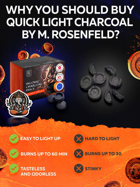 M. ROSENFELD charcoal disc 60-minute burn preserves aroma.