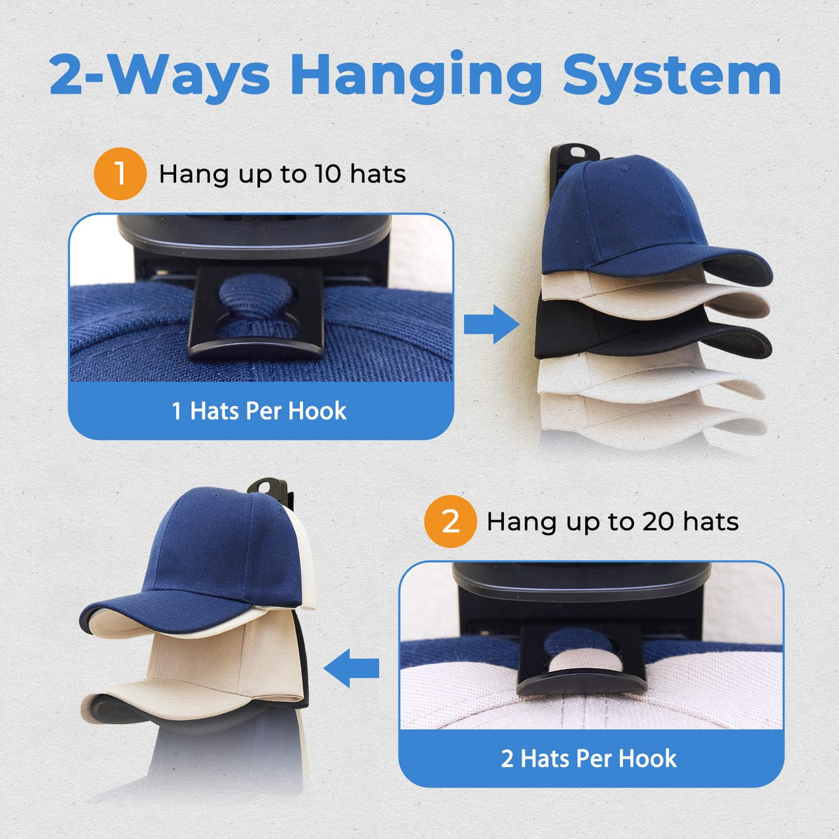 MACOPRO hat organizer dual-hole clip grips brim firmly to prevent slipping