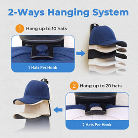 MACOPRO hat organizer dual-hole clip grips brim firmly to prevent slipping