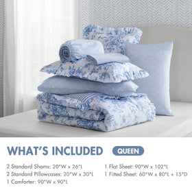 Adele blue floral pillowcase with matching trim