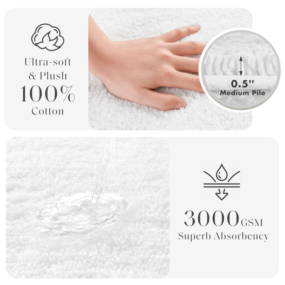 Madison Park Splendor 3000gsm weight ensures durable, hotel-like plush.