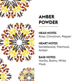 Amber Powder diffusion process highlights steady fragrance release from the lamp reservoir.