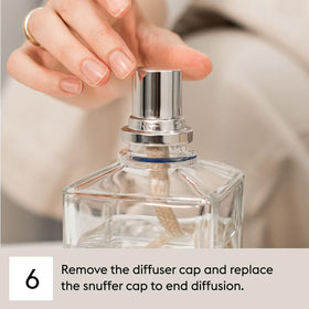 Illustrates easy ritual: pour, soak, light, and diffuse for a balanced aroma.