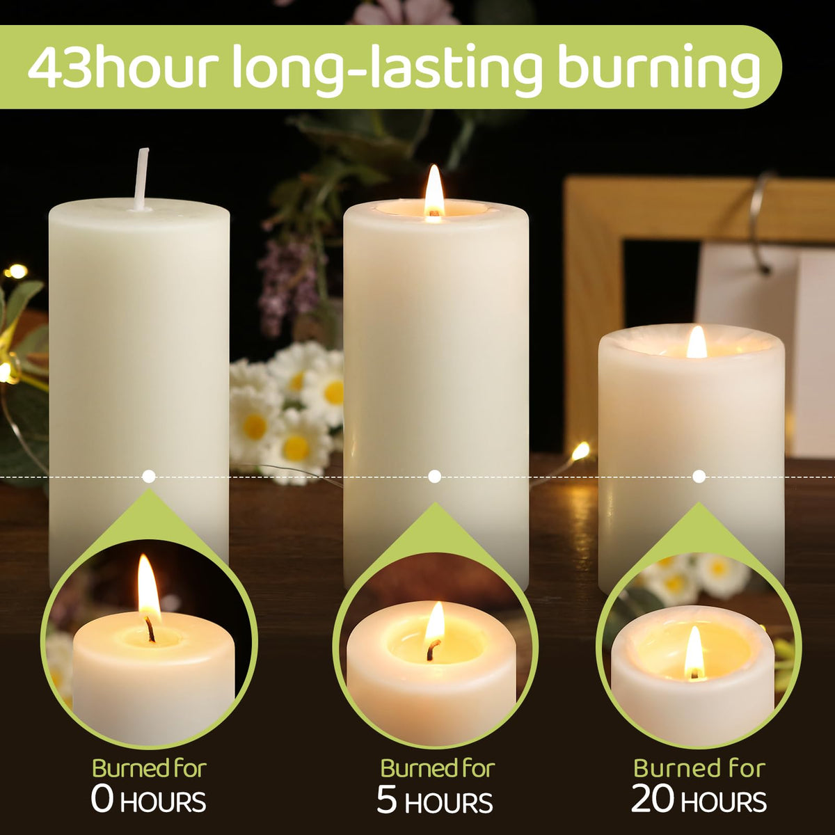 MAKALONE six-fold filtration beeswax candle for purer burn