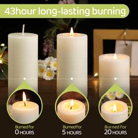 MAKALONE six-fold filtration beeswax candle for purer burn
