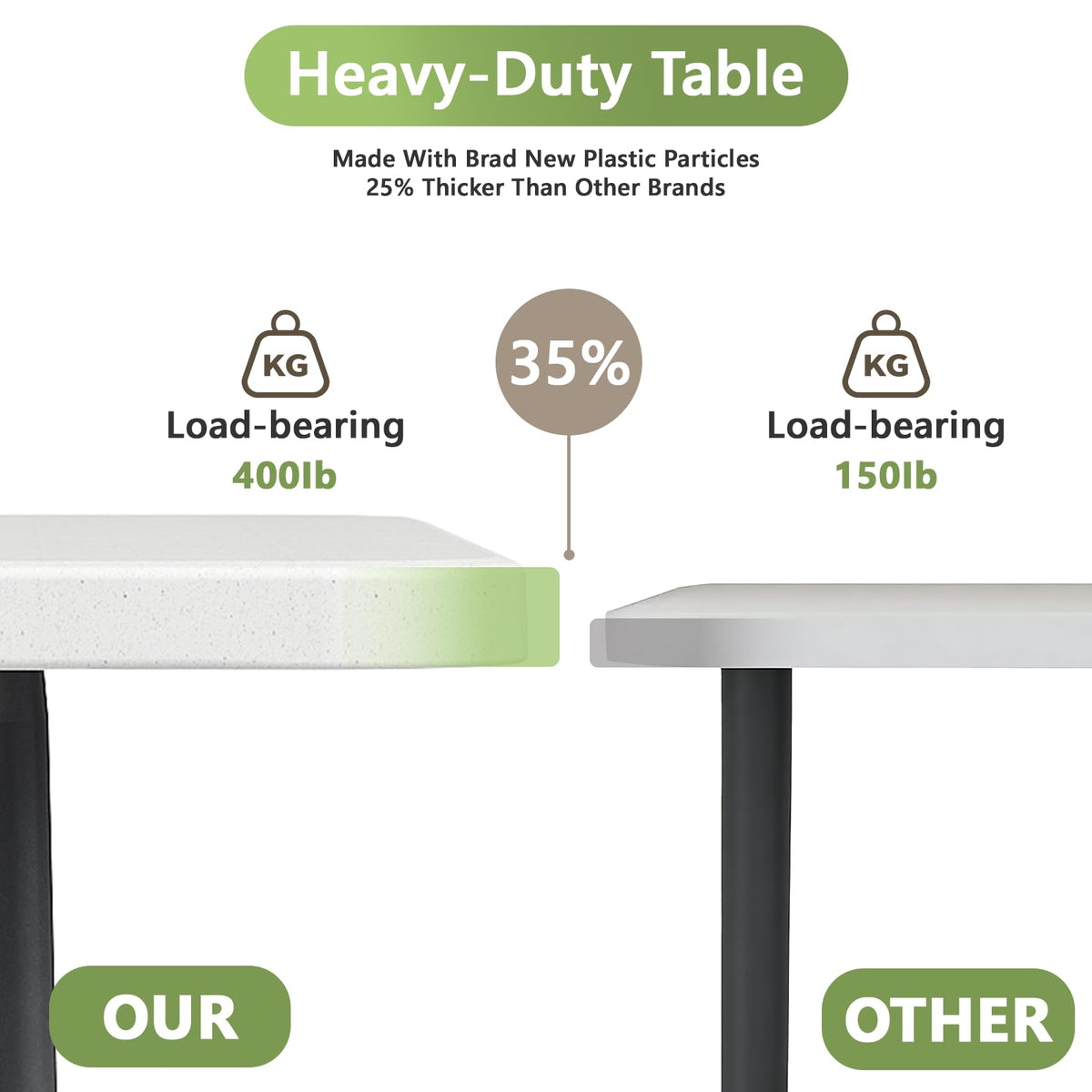 MAKE CHANGES 4ft folding table heavy-duty steel legs for stability