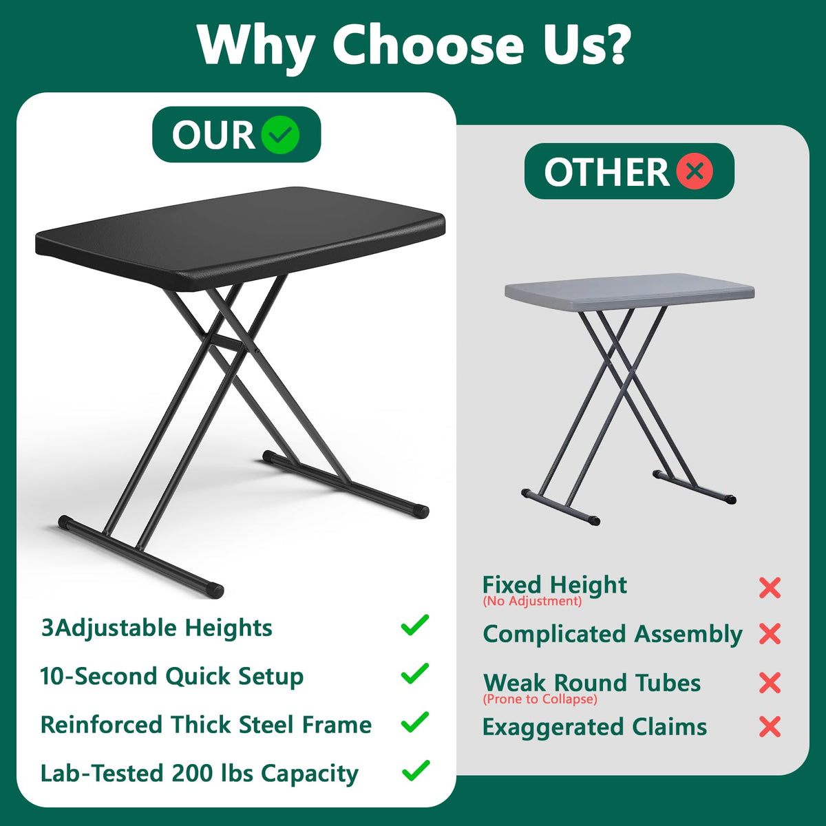 MAKE CHANGES folding table portable and easy to carry.