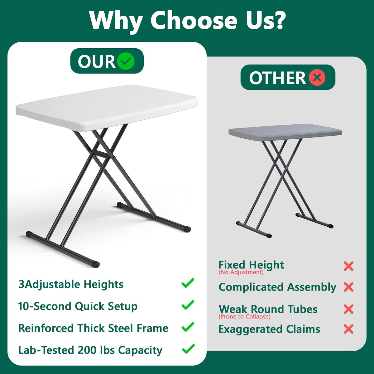Make Changes folding table supports easy laptop work or casual dining.