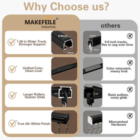 MaKefeile ceiling mount brackets and hardware for quick setup
