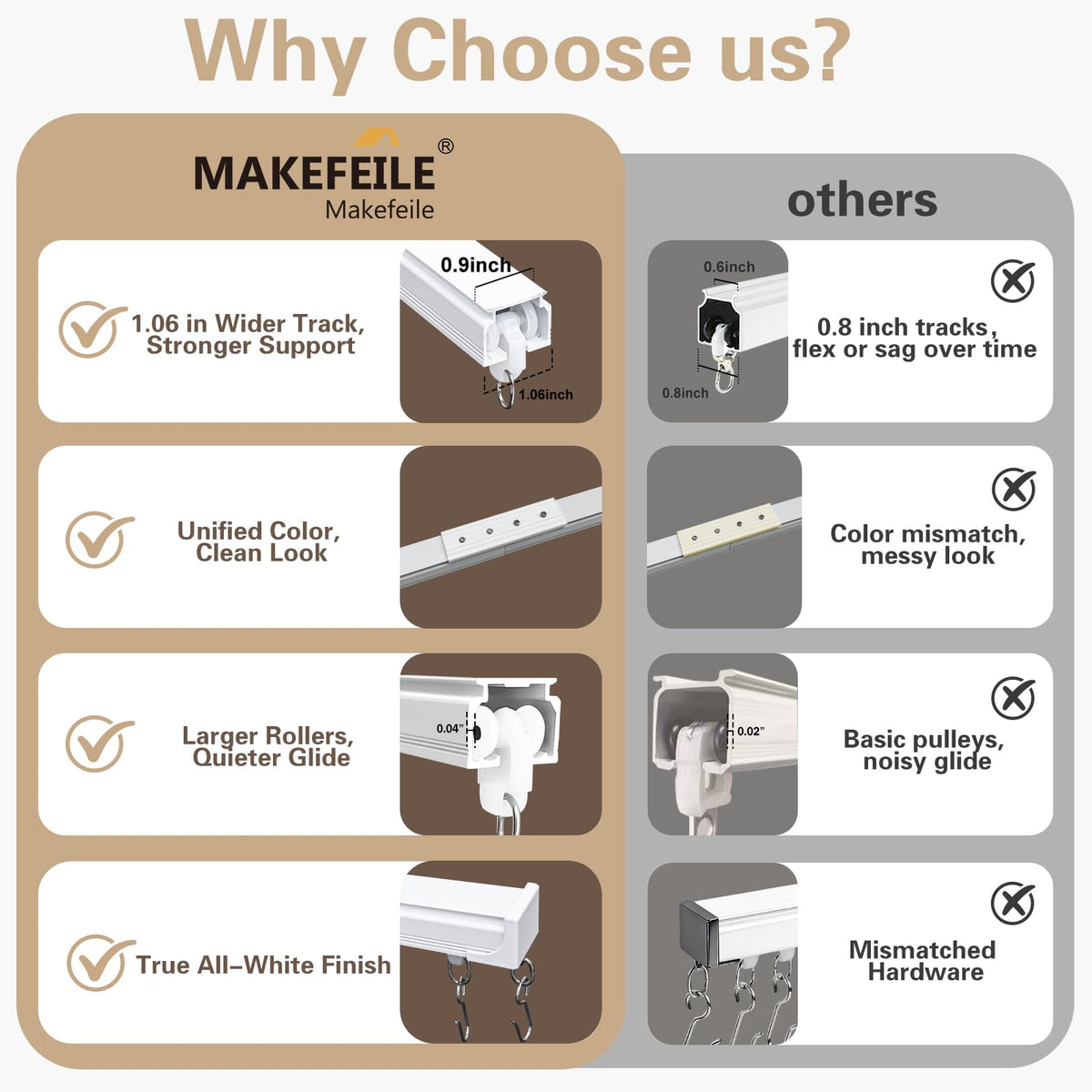 MaKefeile clip hooks set keeps curtains aligned and easy to slide