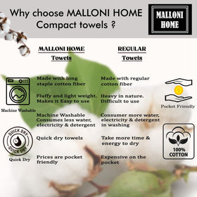 Lightweight design of MALLONI HOME towels for easy daily use and handling.