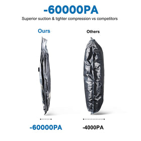 Mapambo three-size bag set provides versatile packing options