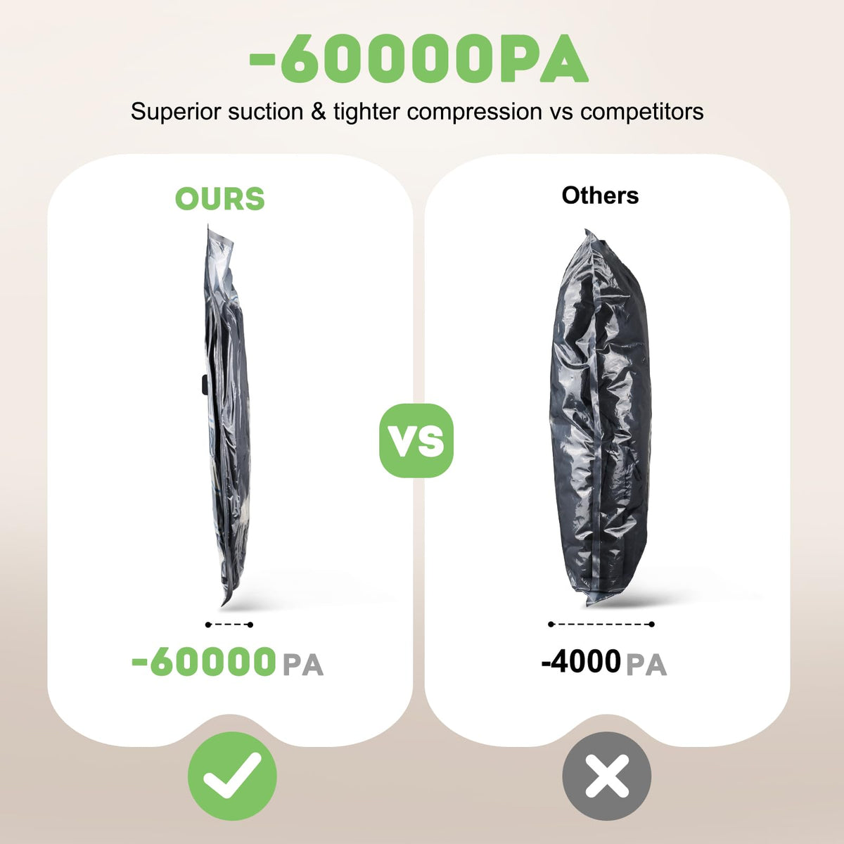 Mapambo vacuum bags deliver 60,000 Pa suction for maximum space reduction.
