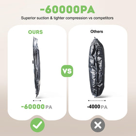 Mapambo vacuum bags deliver 60,000 Pa suction for maximum space reduction.