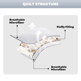 Maple&Stone chevron quilt texture closeup highlights contemporary detail.