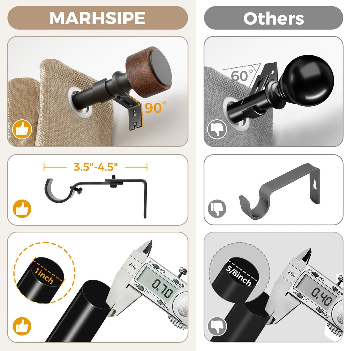 MARHSIPE heavy-duty curtain rod brackets provide sturdy support.