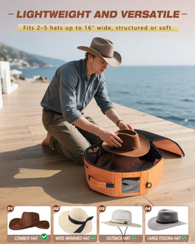 Marscamd vegan leather hat box exterior for durable, easy to clean storage