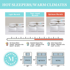 Martha Stewart Luxury duvet insert hotel-shell texture showcases breathable cotton for year-round comfort.
