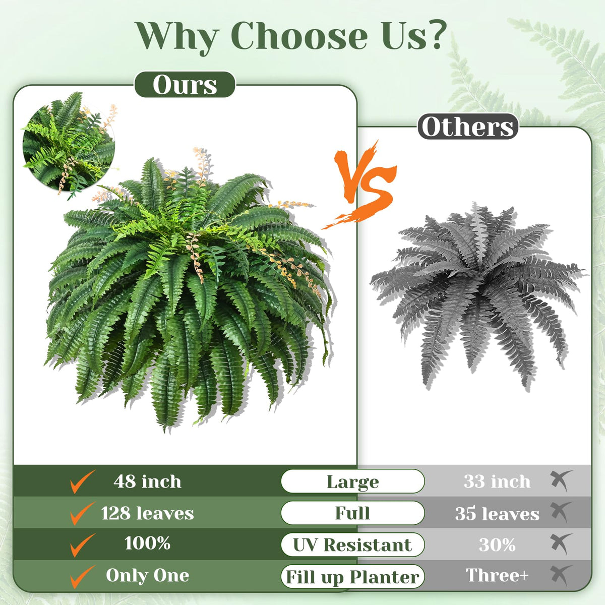 Martine Mall realistic fern texture enhances any space with lifelike leaf detail.