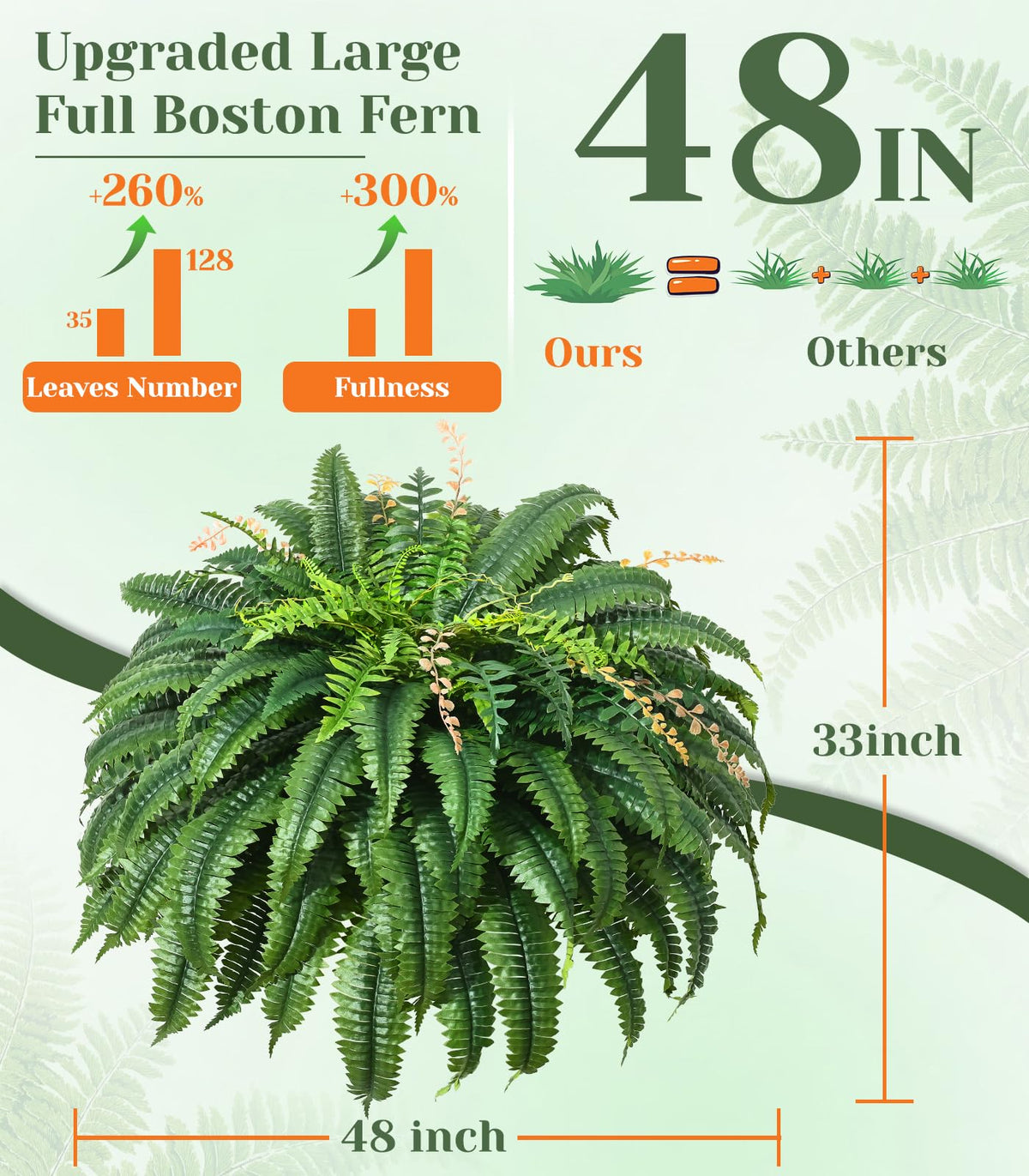 MARTINE MALL UV-resistant fern leaves stay bright in sun and wind