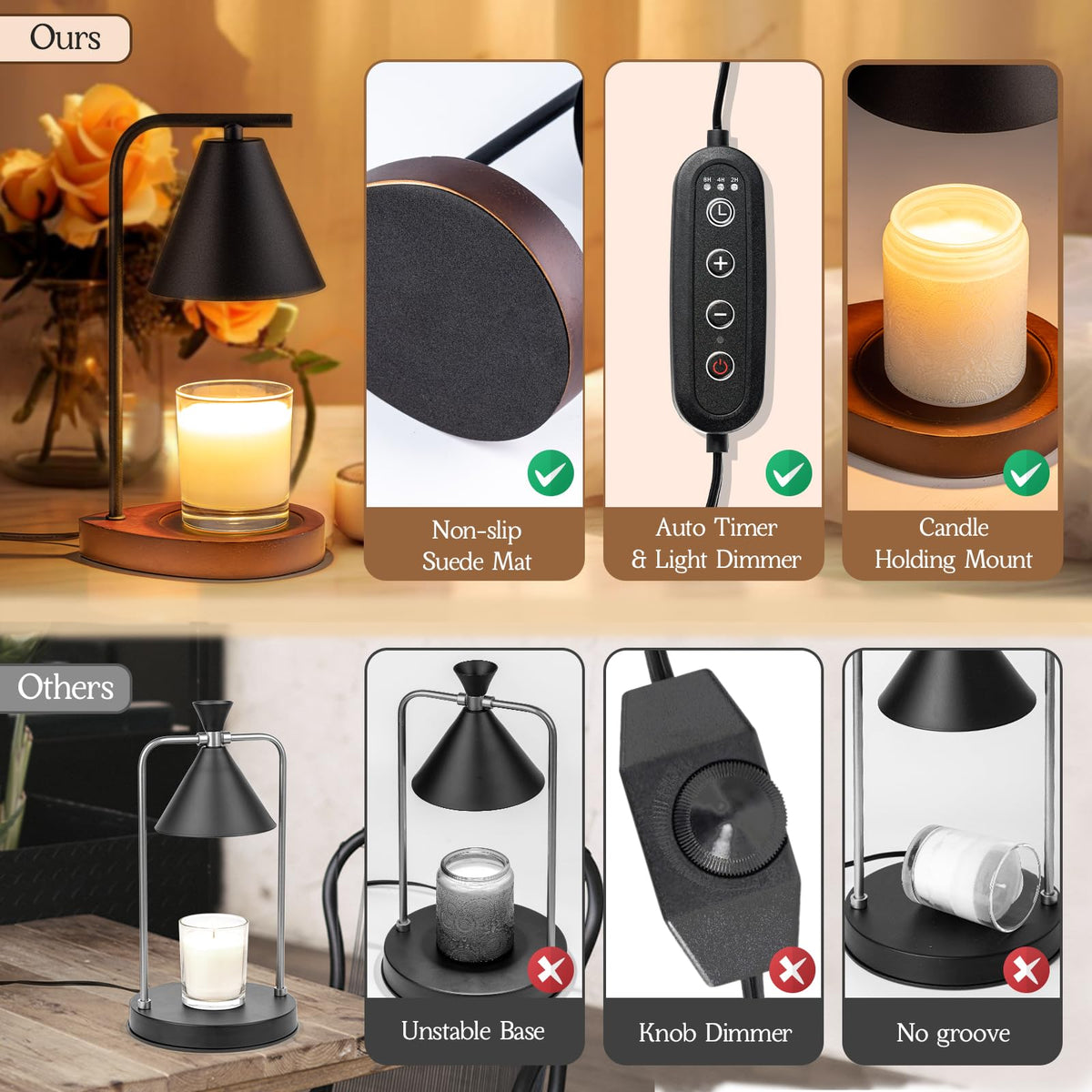 Marycele base-to-shade distance 6.1 inches fits most jar candles.