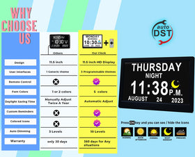 MASSII senior-friendly design with large fonts and clear visuals supports daily routines
