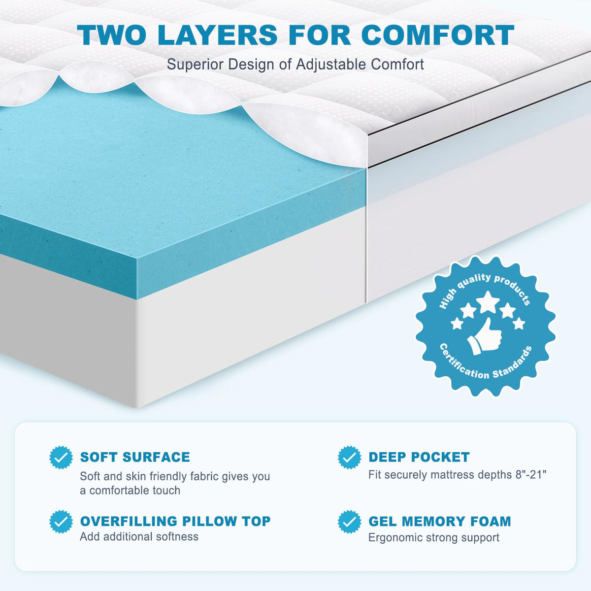 MASVIS cooling gel memory foam layer provides cooler comfort