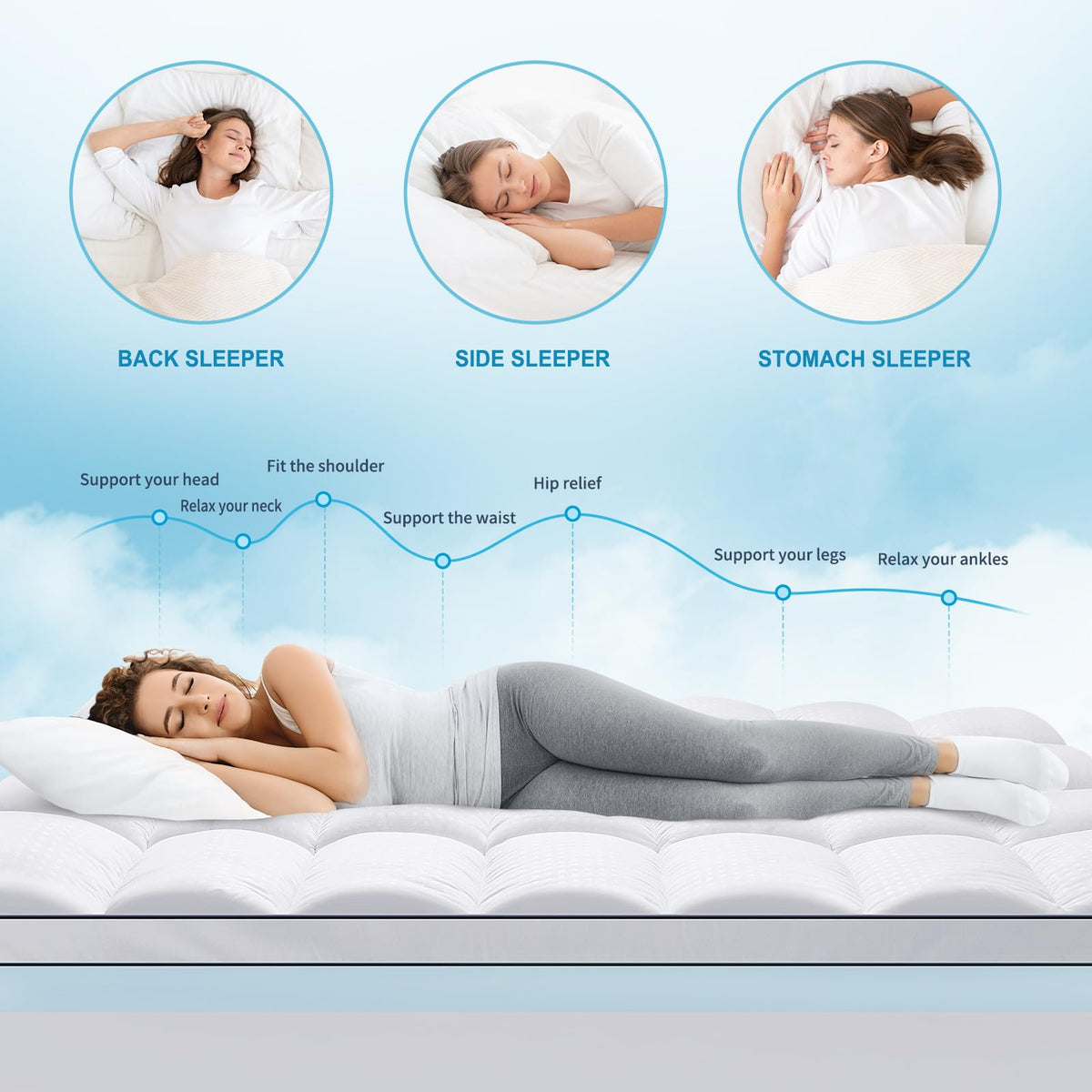 MASVIS quilted pillow-top breathable cover adds luxurious loft