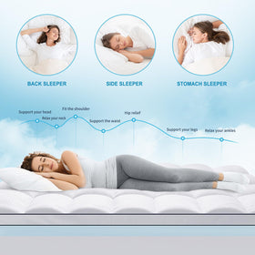 MASVIS quilted pillow-top breathable cover adds luxurious loft