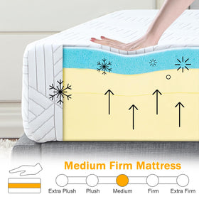 MATERESSES twin medium-firm mattress provides balanced softness and spinal alignment.