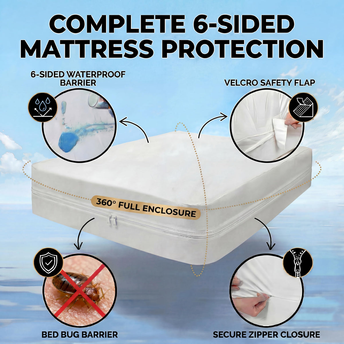 MATTSHIELD ORIGINAL queen pillow protectors with zipper for spill and allergen protection