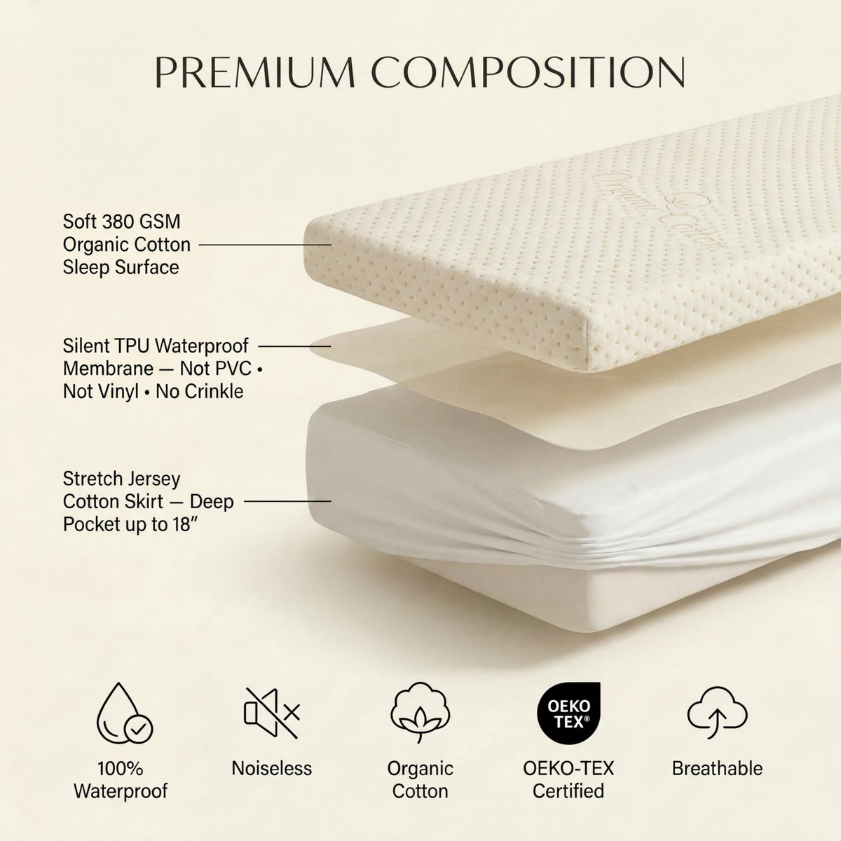 MATTSHIELD ORIGINAL certified organic cotton surface for comfort