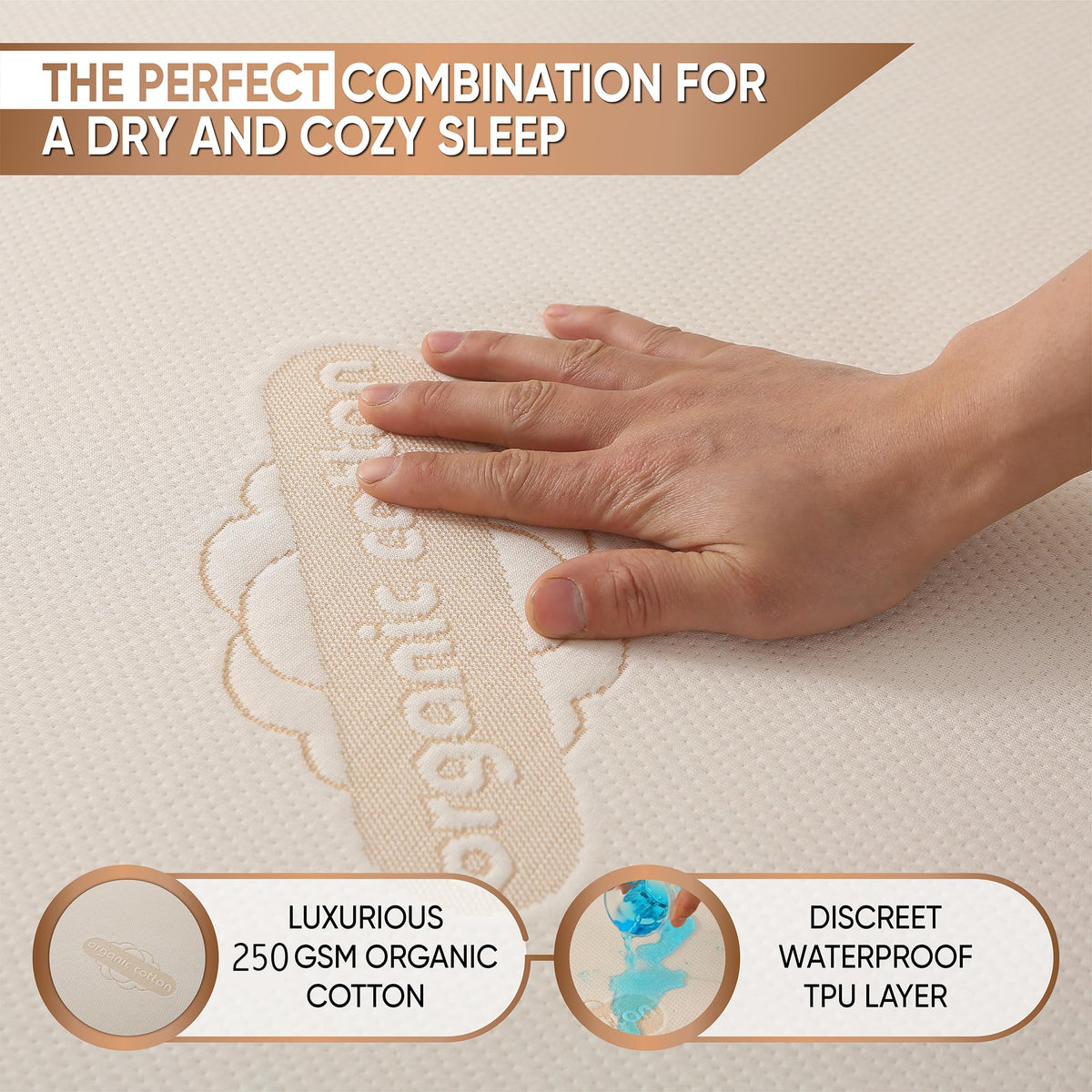 MATTSHIELD ORIGINAL deep-pocket queen fit stays securely on a thick mattress