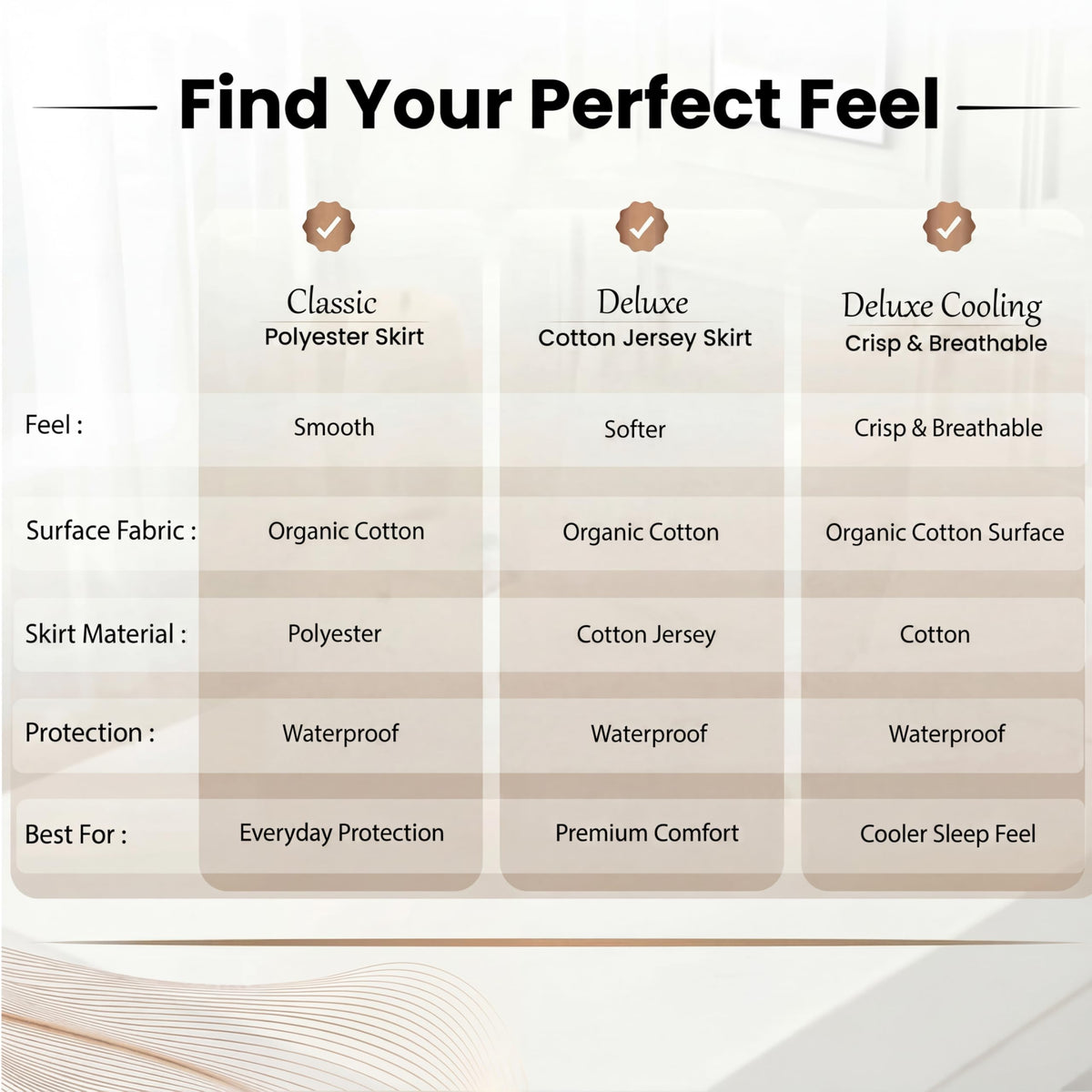 MATTSHIELD ORIGINAL full-size 54x75 inches designed for standard mattresses with a seamless fit.