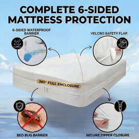 MATTSHIELD Original pillow protector with zipper for secure pillow coverage
