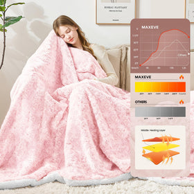MAXEVE blanket controller with intuitive heat settings and timer