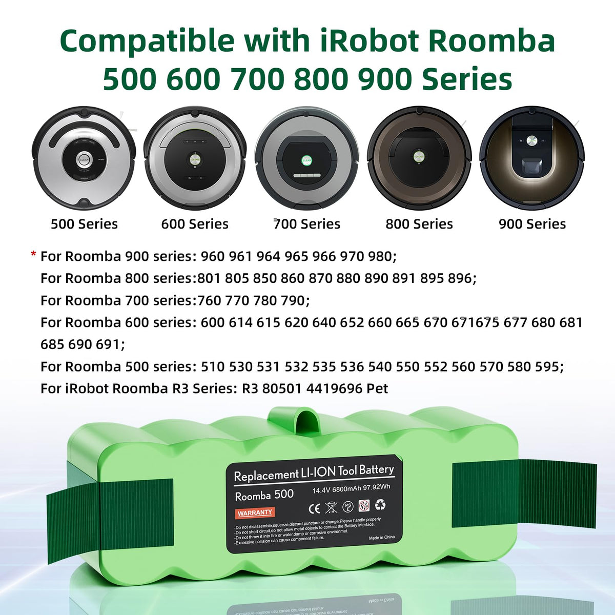 Maxofpowr Roomba compatibility across 500–900 series for versatile care
