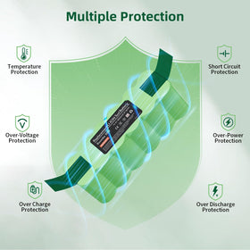 Safety compliant Li-ion tech with CE FCC ROHS for reliability