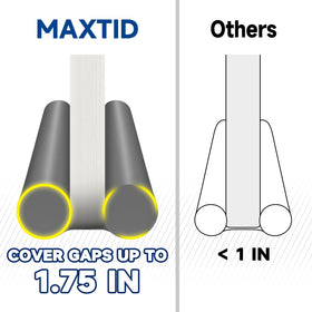MAXTID exterior door incompatibility note for thresholds avoidance.