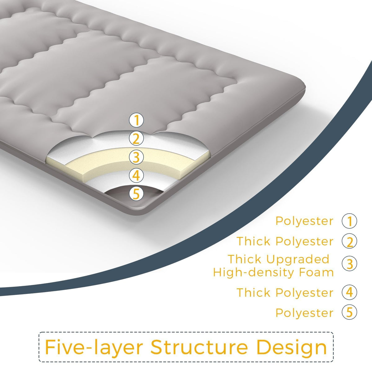 MAXYOYO foldable tatami pad rolled for compact storage.