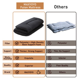 MAXYOYO dustproof cover on futon protects fabric during storage and cleaning.