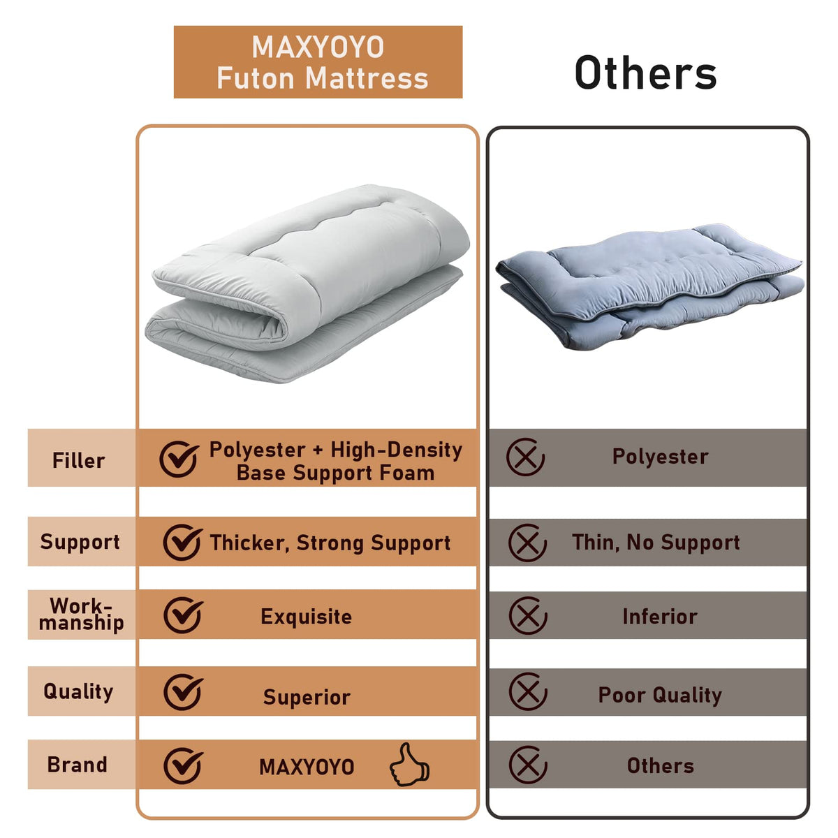 MAXYOYO Japanese floor mattress rolled lounge demonstrates flexible use for guests.