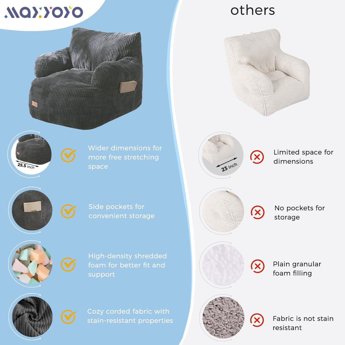 MAXYOYO lightweight design lets kids move the chair easily.