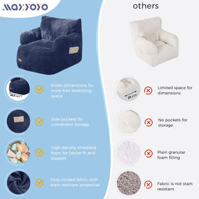 MAXYOYO bean bag chair supports gaming and reading moments.