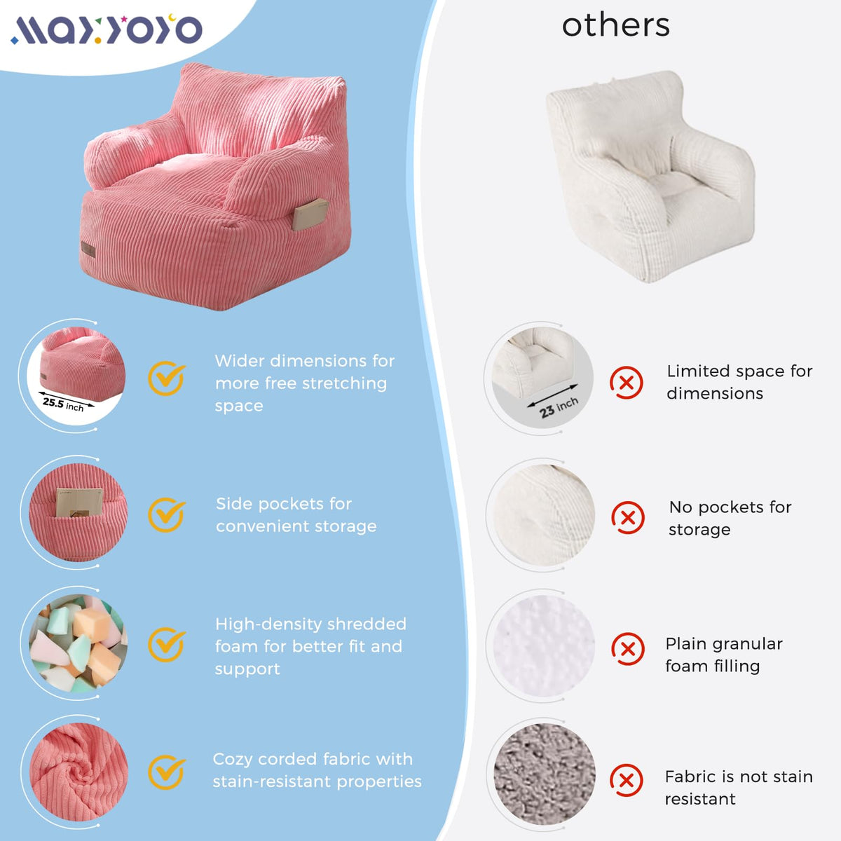 MAXYOYO Kids bean bag chair pink in a bright room setup